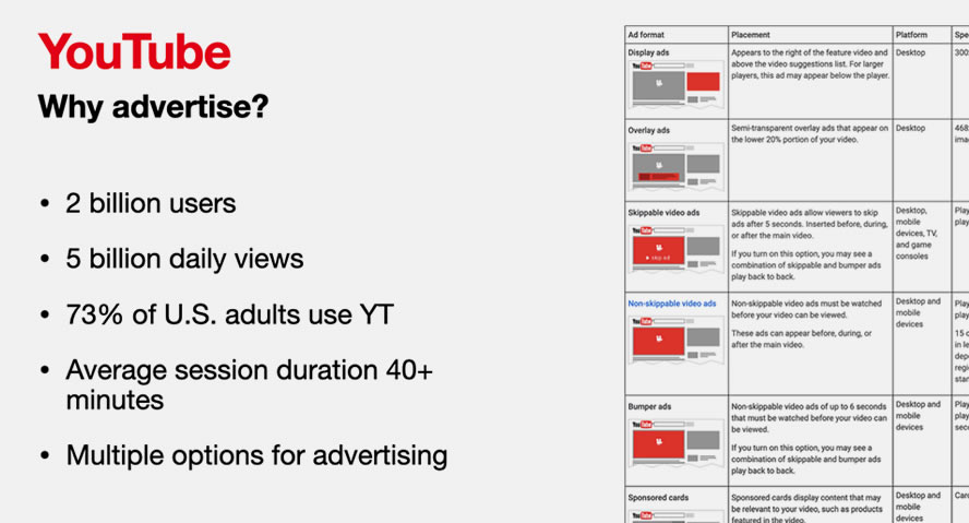 YouTube Ads
